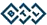 BTL